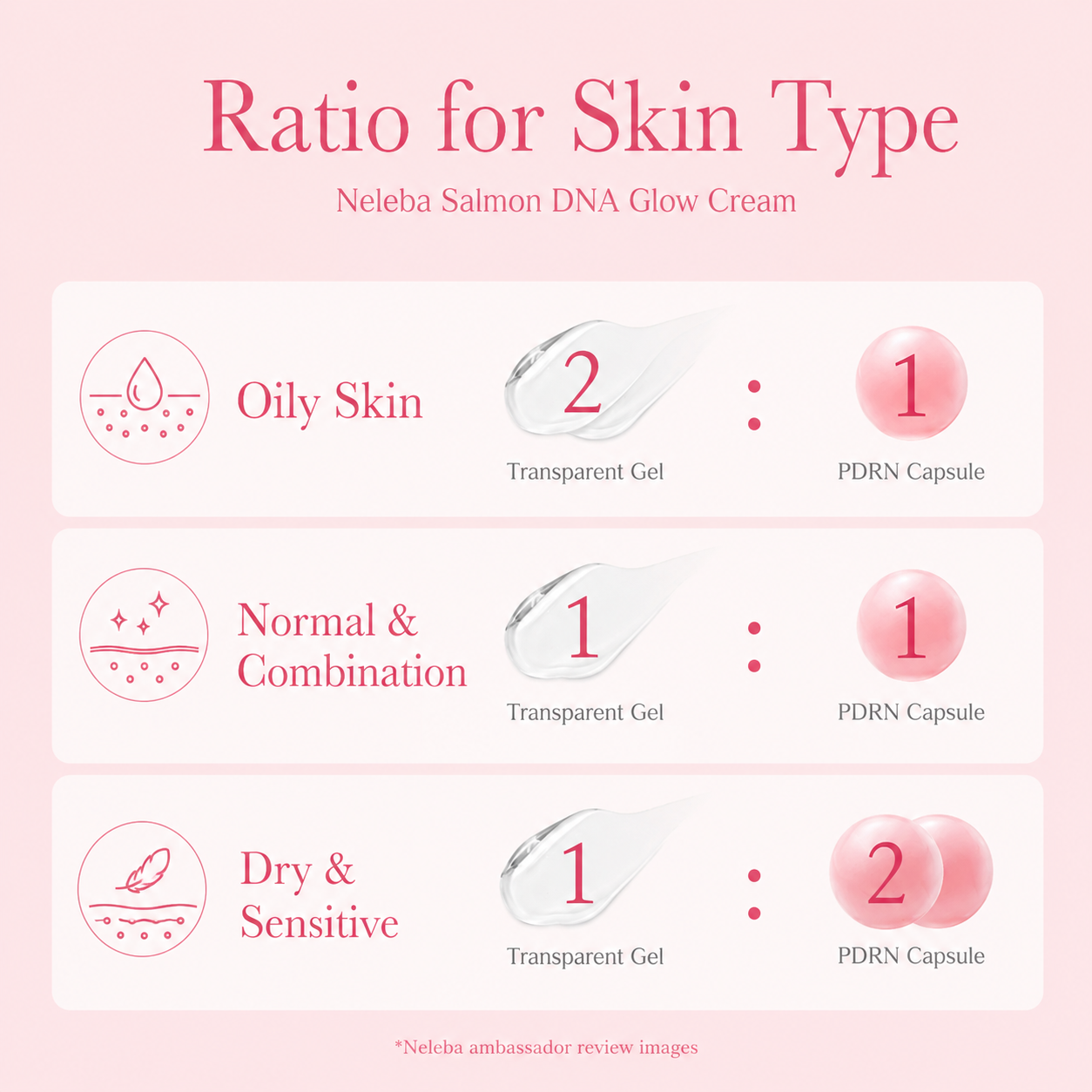 Neleba Salmon DNA Glow Cream