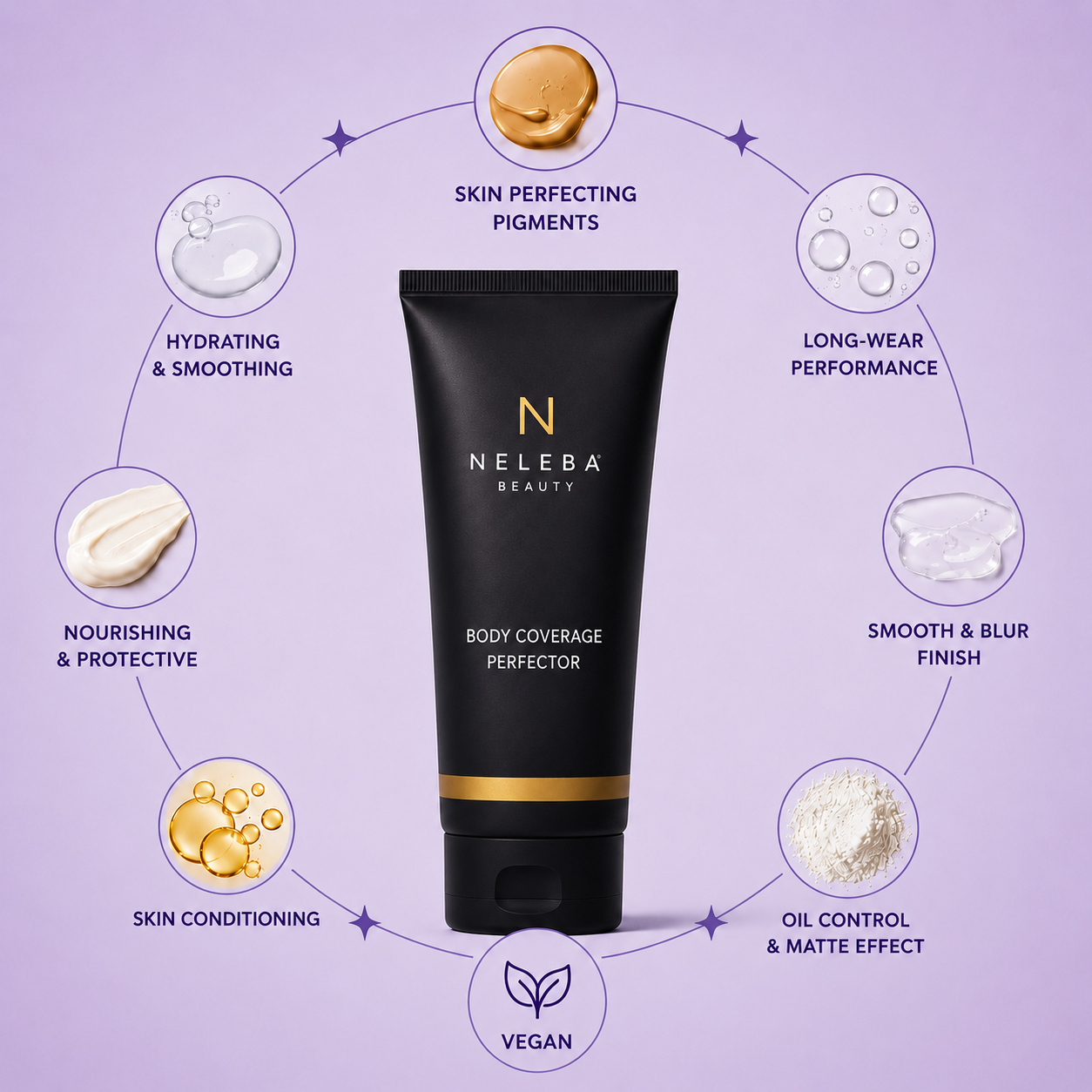 Neleba™ Body Coverage Perfector