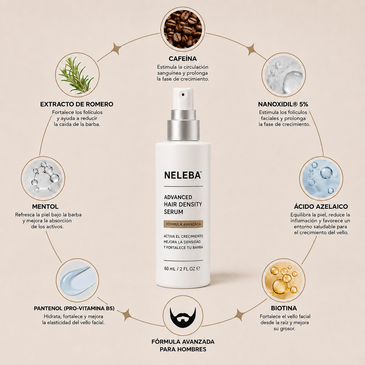 Neleba™ Follic Renew