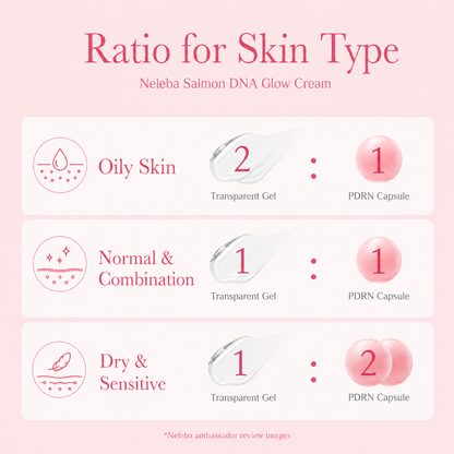 Neleba Salmon DNA Glow Cream
