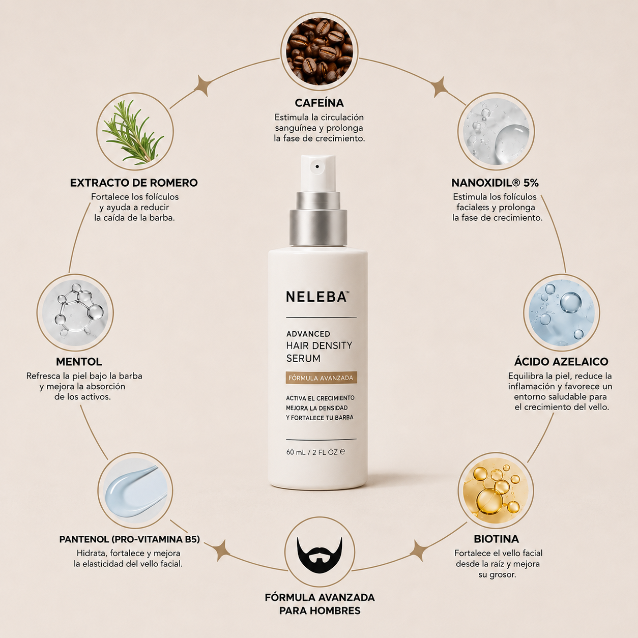 Neleba™ Follic Renew