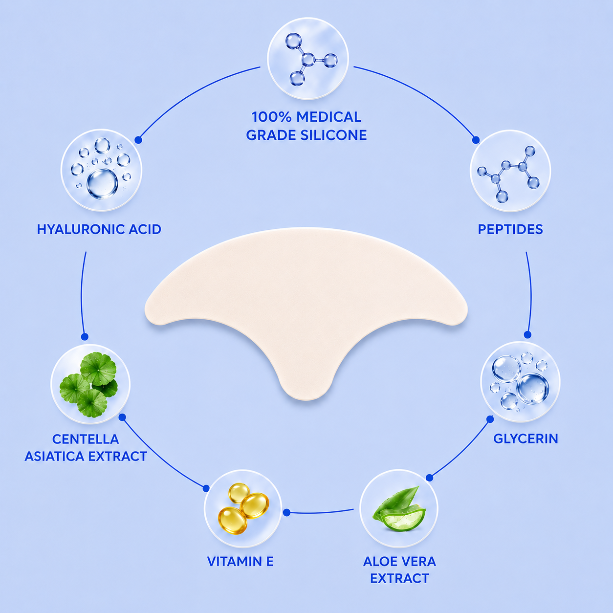 Neleba Sleep Wrinkle Patches
