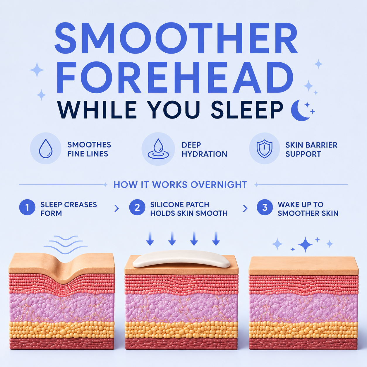 Neleba Sleep Wrinkle Patches