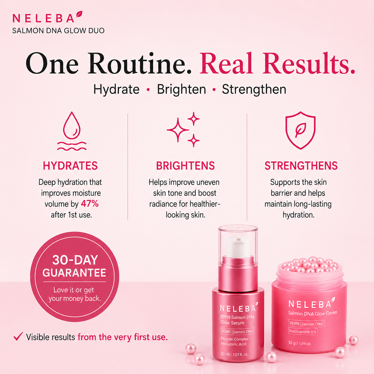 Neleba Salmon DNA Duo