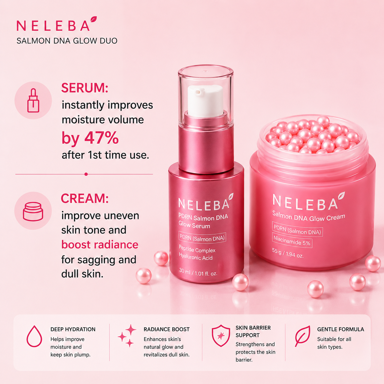 Neleba Salmon DNA Duo